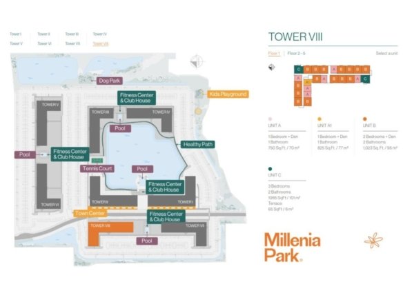 Millenia Park – Inversión Inteligente en la Zona de Mayor Crecimiento de Orlando